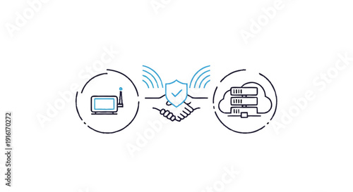 Secure Network Connection Between Local Device and Cloud Storage.