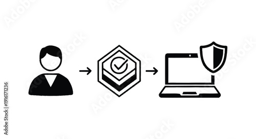 User authentication and secure data access on laptop.