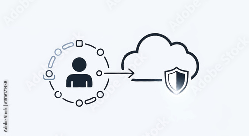 User connected to secure cloud services with data protection.