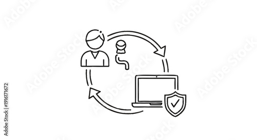 User Interaction With Secure Technology And Data Flow.