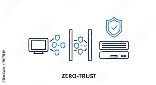 Zero Trust Network Security Architecture Diagram Explained.