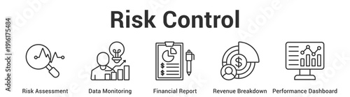 Risk Control web banner icon set vector illustration concept for business with icon of Risk Assessment, Data Monitoring, Financial Report, Revenue Breakdo.