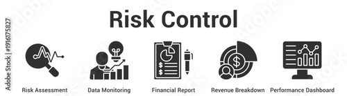 Risk Control web banner icon set vector illustration concept for business with icon of Risk Assessment, Data Monitoring, Financial Report, Revenue Breakdo.