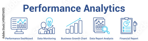 Performance Analytics web banner icon set vector illustration concept for business with icon of Performance Dashboard, Data Monitoring, Business Growth Chart, Data Report Analys.