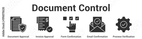 Document Control web banner icon set vector illustration concept for business with icon of Document Approval, Invoice Approval, Form Confirmation, Email Confirmati.