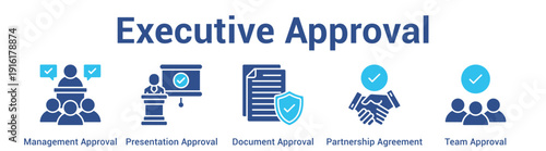 Executive Approval web banner icon set vector illustration concept for business with icon of Management Approval, Presentation Approval, Document Approval, Partnership Agreeme.