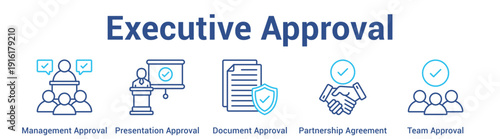 Executive Approval web banner icon set vector illustration concept for business with icon of Management Approval, Presentation Approval, Document Approval, Partnership Agreeme.