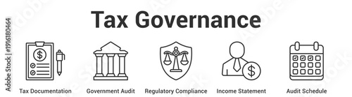 Tax Governance web banner icon set vector illustration concept for business with icon of Tax Documentation, Government Audit, Regulatory Compliance, Income Stateme.