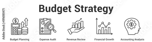 Budget Strategy web banner icon set vector illustration concept for business with icon of Budget Planning, Expense Audit, Revenue Review, Financial Grow.