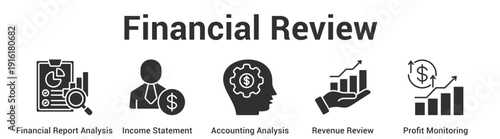 Financial Review web banner icon set vector illustration concept for business with icon of Financial Report Analysis, Income Statement, Accounting Analysis, Revenue Revi.