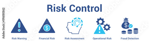 Risk Control web banner icon set vector illustration concept for business with icon of Risk Warning, Financial Risk, Risk Assessment, Operational Ri.