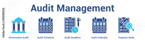 Audit Management web banner icon set vector illustration concept for business with icon of Government Audit, Audit Schedule, Audit Deadline, Audit Calend.