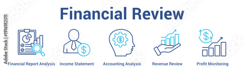 Financial Review web banner icon set vector illustration concept for business with icon of Financial Report Analysis, Income Statement, Accounting Analysis, Revenue Revi.