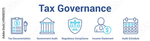 Tax Governance web banner icon set vector illustration concept for business with icon of Tax Documentation, Government Audit, Regulatory Compliance, Income Stateme.