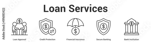 Loan Services web banner icon set vector illustration concept for business with icon of Loan Approval, Credit Protection, Financial Insurance, Secure Banki.