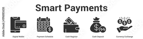 Smart Payments web banner icon set vector illustration concept for business with icon of Digital Wallet, Payment Schedule, Cash Register, Cash Depos.