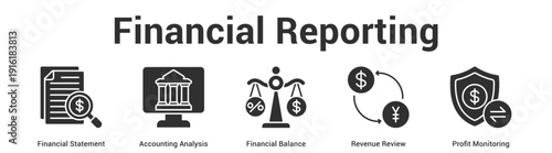 Financial Reporting web banner icon set vector illustration concept for business with icon of Financial Statement, Accounting Analysis, Financial Balance, Revenue Revi.