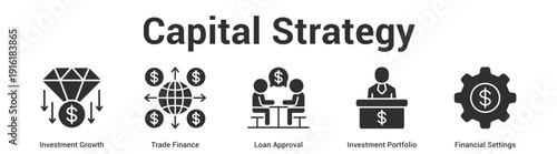 Capital Strategy web banner icon set vector illustration concept for business with icon of Investment Growth, Trade Finance, Loan Approval, Investment Portfol.