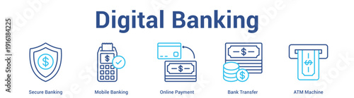 Digital Banking web banner icon set vector illustration concept for business with icon of Secure Banking, Mobile Banking, Online Payment, Bank Transf.