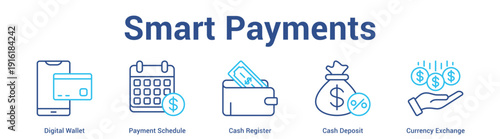 Smart Payments web banner icon set vector illustration concept for business with icon of Digital Wallet, Payment Schedule, Cash Register, Cash Depos.