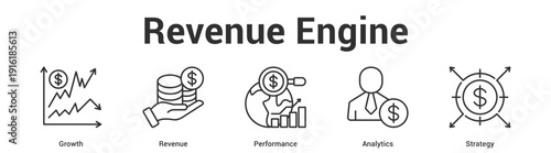 Revenue Engine web banner icon set vector illustration concept for business with icon of Growth, Revenue, Performan.