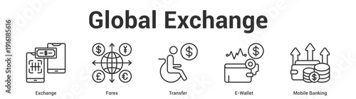 Global Exchange web banner icon set vector illustration concept for business with icon of Exchange, Forex, Transfer, E-Wall.