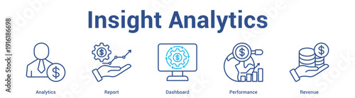 Insight Analytics web banner icon set vector illustration concept for business with icon of Analytics, Report, Dashboa.