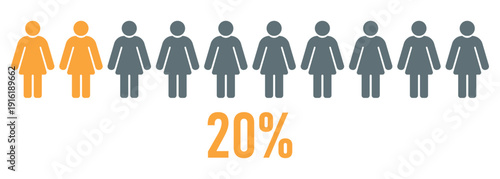Twenty percent women infographic female population ratio gender statistics demographic data visualization percentage comparison social research survey result workforce representation chart