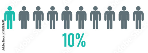 Ten percent infographic human population ratio demographic statistics data visualization percentage comparison concept social research survey result workforce representation minimal flat design