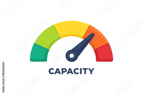 Capacity Meter Gauge