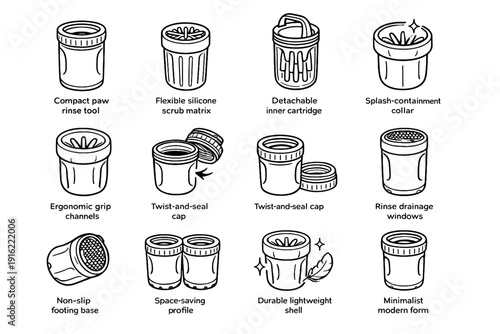 Rinse cleaner icon cap vector matrix pet paw inner minimalist collar profile