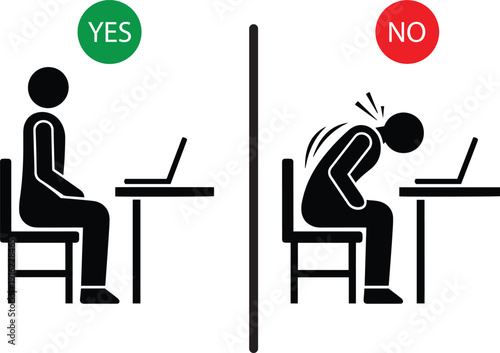 correct and incorrect sitting posture for computer work ergonomics vector info-graphic concept