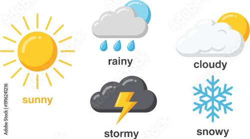 Collection of five distinct flat style weather condition icons illustrating common atmospheric states for educational or application design purposes.