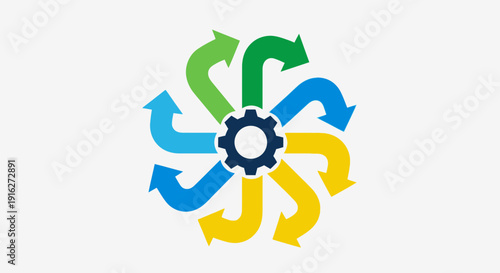 Gear and Arrows: Direction, Choice, Process, Workflow, Strategy