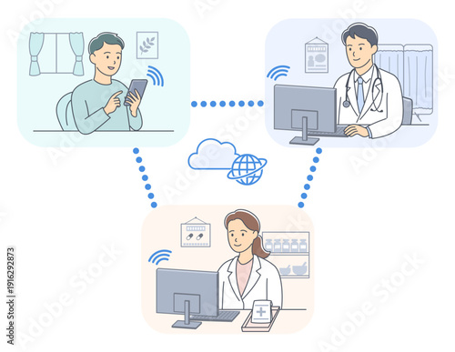 オンライン診療で患者と医師と薬剤師がつながっているイラスト