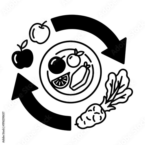 International Day of Awareness of Food Loss and Waste