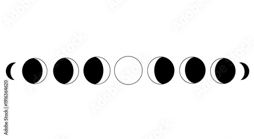 Phases of the Moon Cycle 19.