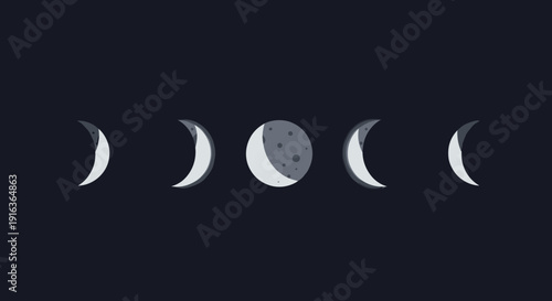 Phases of the Moon Cycle 41.