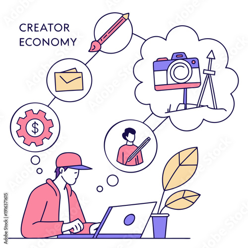 A man sitting at a laptop with thoughts about the creator economy