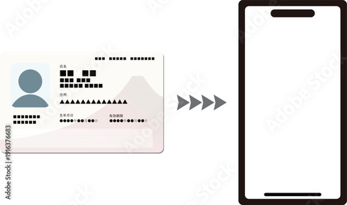 次期マイナンバーカードとスマホ連携のイメージイラスト