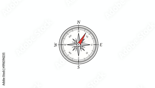 Compass Rose Navigation Tool Showing Direction North East South West
