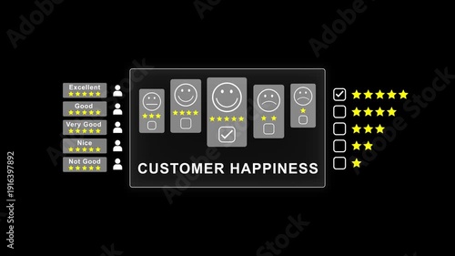 Customer Happiness Rating System with Smiley Faces and Star Ratings on Black Background customer satisfaction