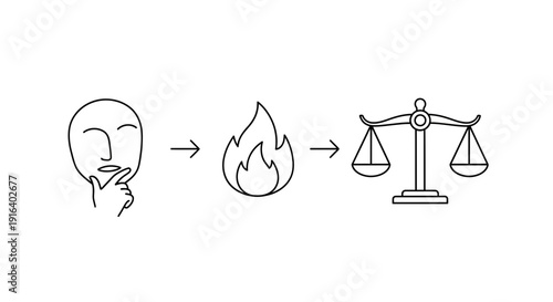 Thinking face, fire, and scales of justice: concept of ethical decision making and judgment