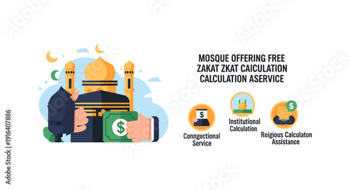 Illustration of a mosque providing free zakat calculation service, highlighting congregational and religious assistance.