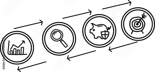 Effective Budget Planning and Financial Analysis Steps for Secure Savings and Reaching Objectives