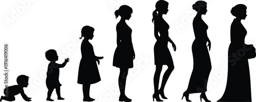 Female life cycle silhouette showing growth aging motherhood generations woman stages from baby childhood adulthood maturity old age concept illustration