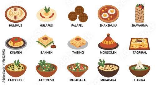 Collection of Middle Eastern dishes including hummus, falafel, shakshuka, shawarma, tabbouleh and fattoush on a colorful platter.