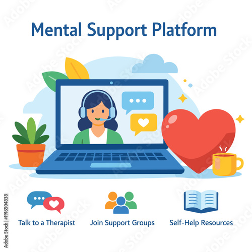 Online Mental Support Platform for Wellbeing