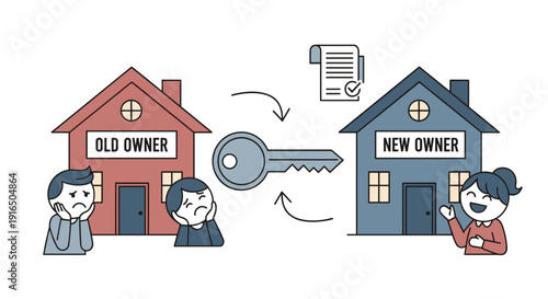 House Transfer Process Between Owners Illustrated.