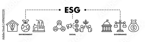 ESG banner web line vector illustration for Environment Social Governance of corporate sustainability performance for investment screening
